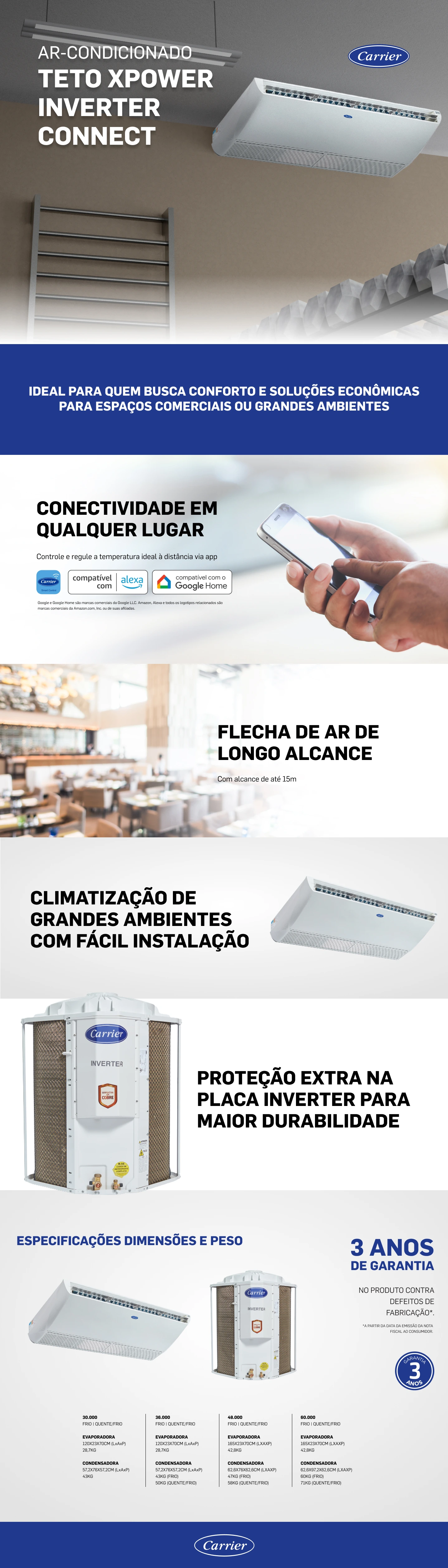 Detalhes do Split Teto Carrier Xpower Inverter Connect 48000 btus Quente e Frio