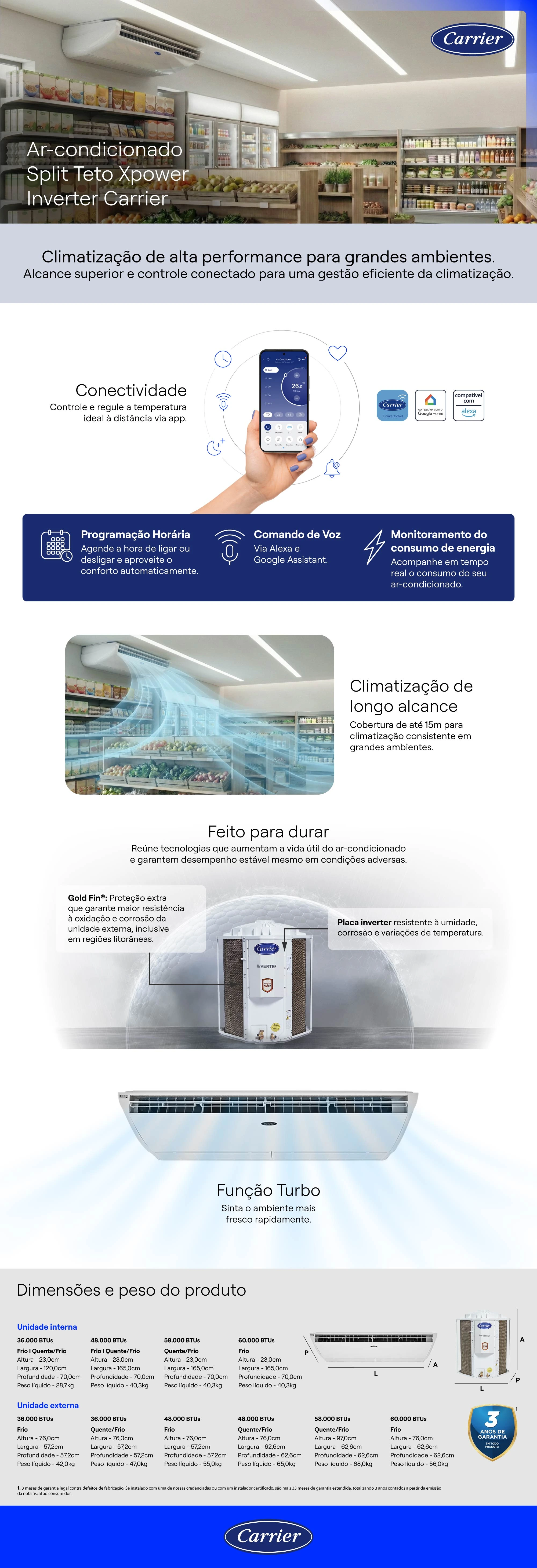 Detalhes do Ar Condicionado Carrier Xpower