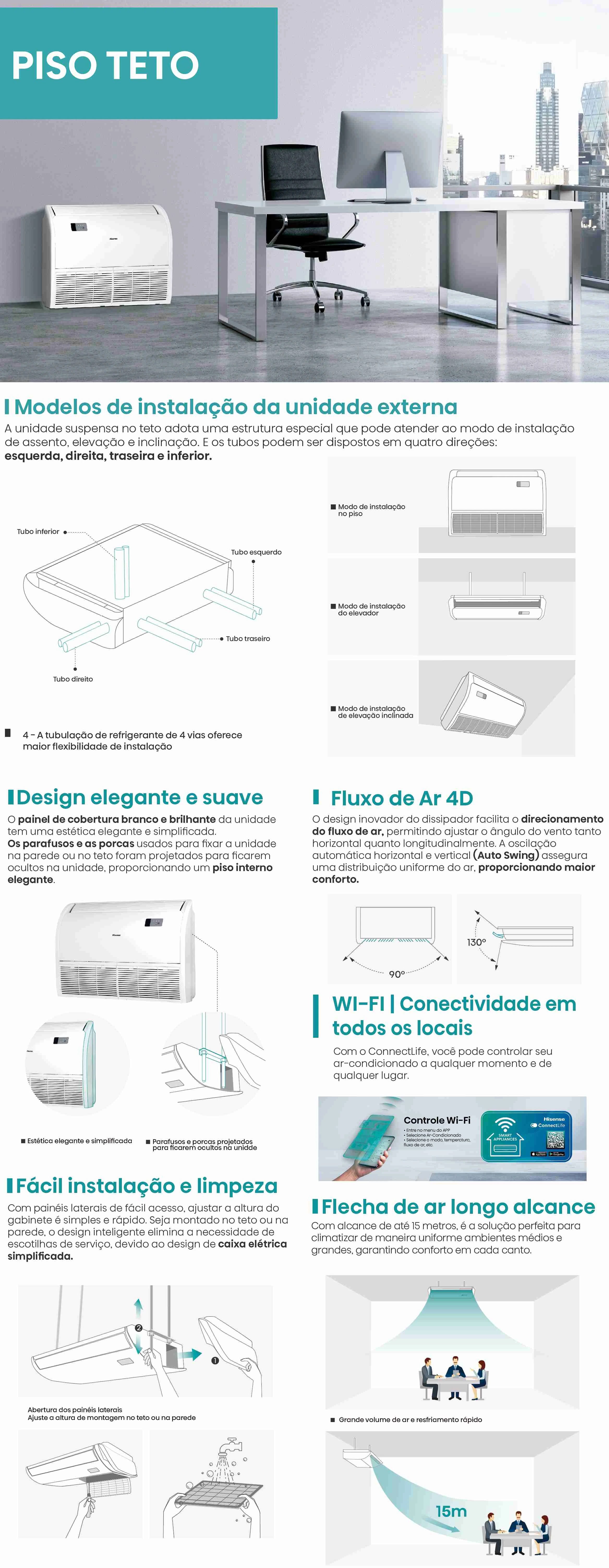 Detalhes do Split Piso Teto Inverter R-32 Hisense 55.000 BTUs Frio 220V Monofásico