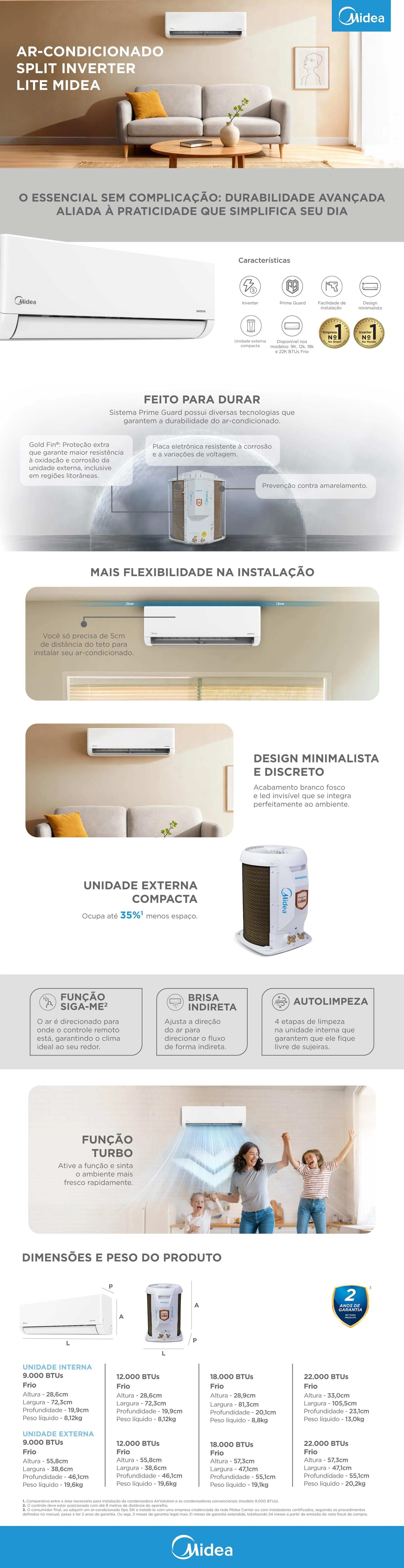 Detalhes do Ar Condicionado Hi Wall Midea Lite Inverter