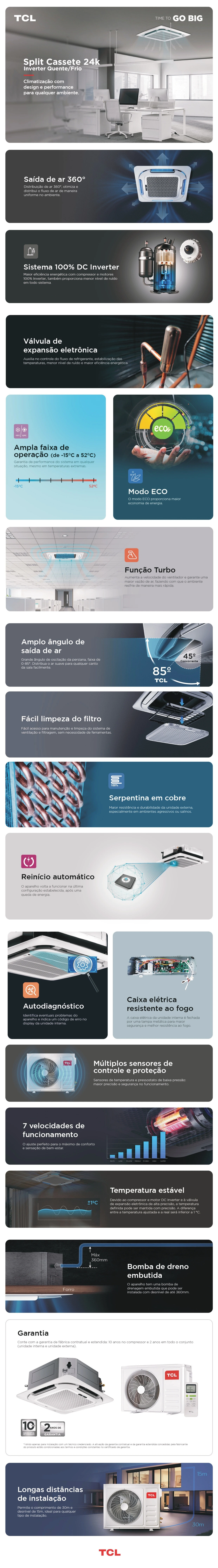 Detalhes do Split Cassete 4 Vias Inverter R-32 TCL 24000 BTUs Quente/Frio 220V